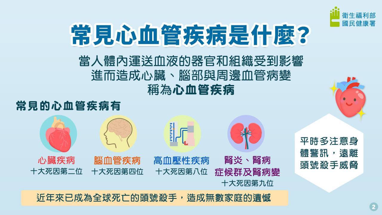 EECP體外反搏-悠美診所