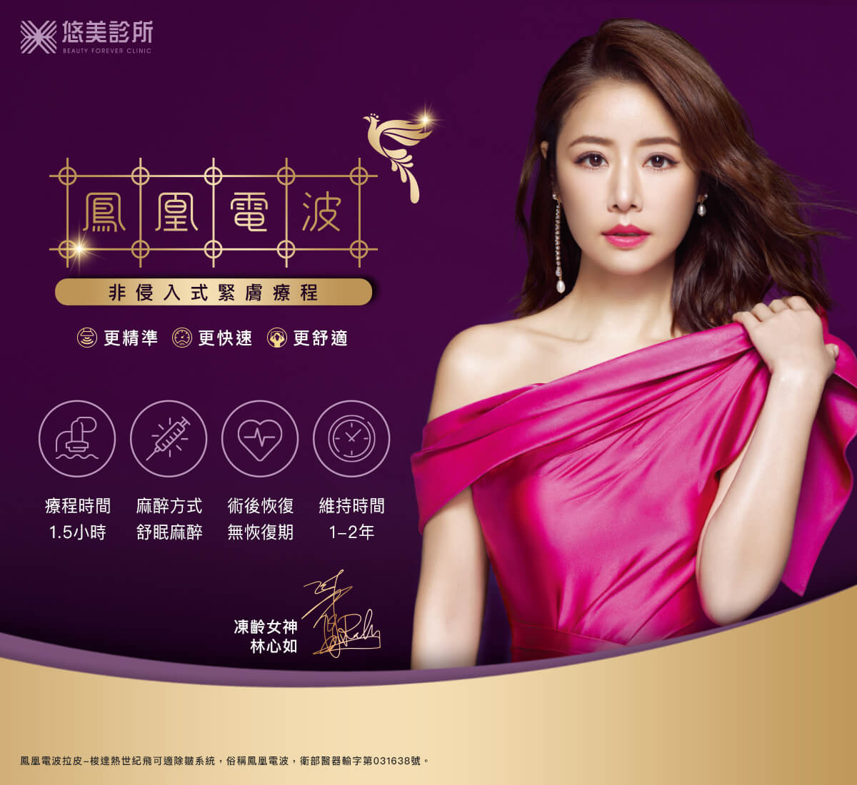 鳳凰電波Thermage FLX Thermage FLX鳳凰電波緊膚療程優點