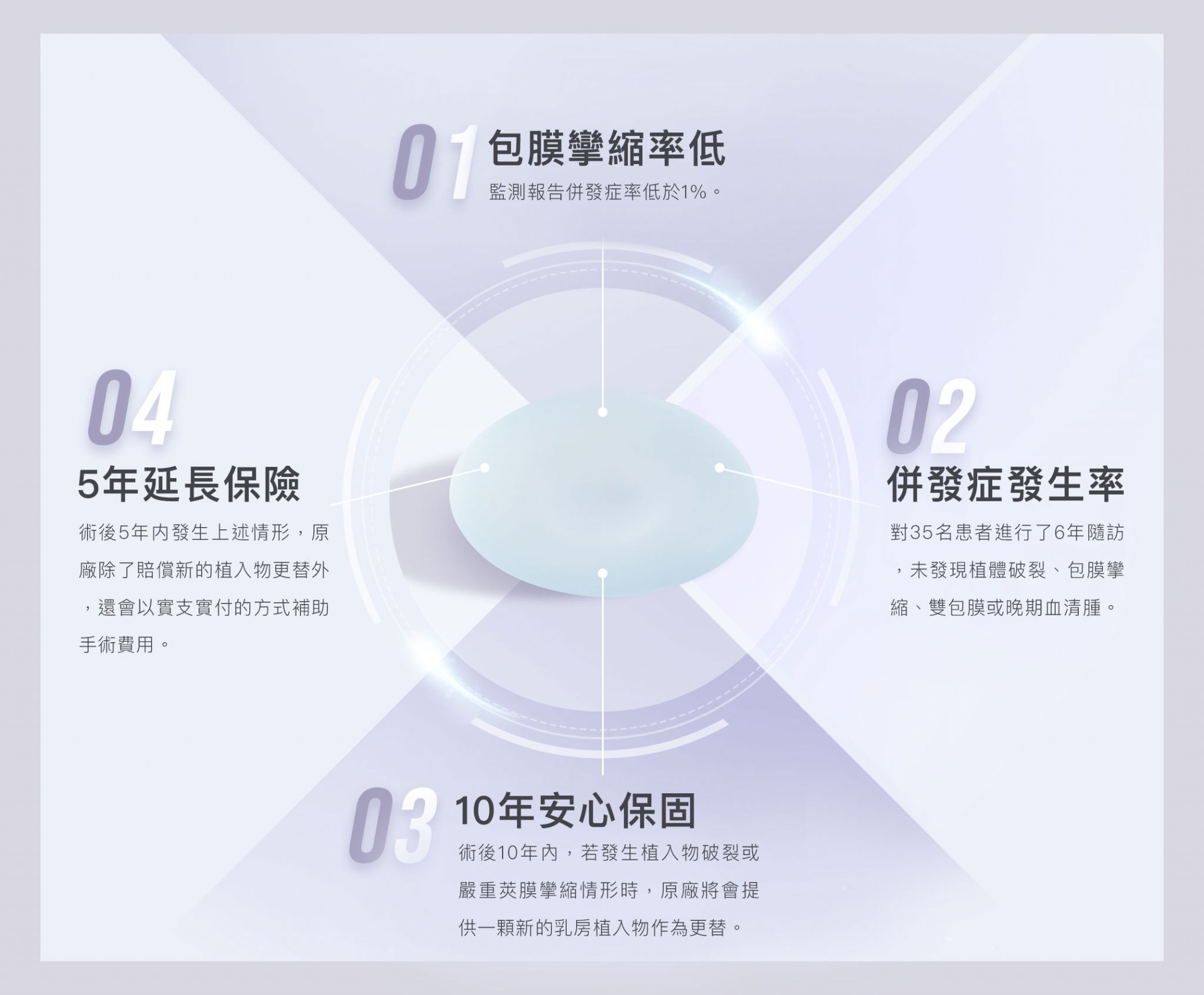 魔滴2優勢-悠美診所