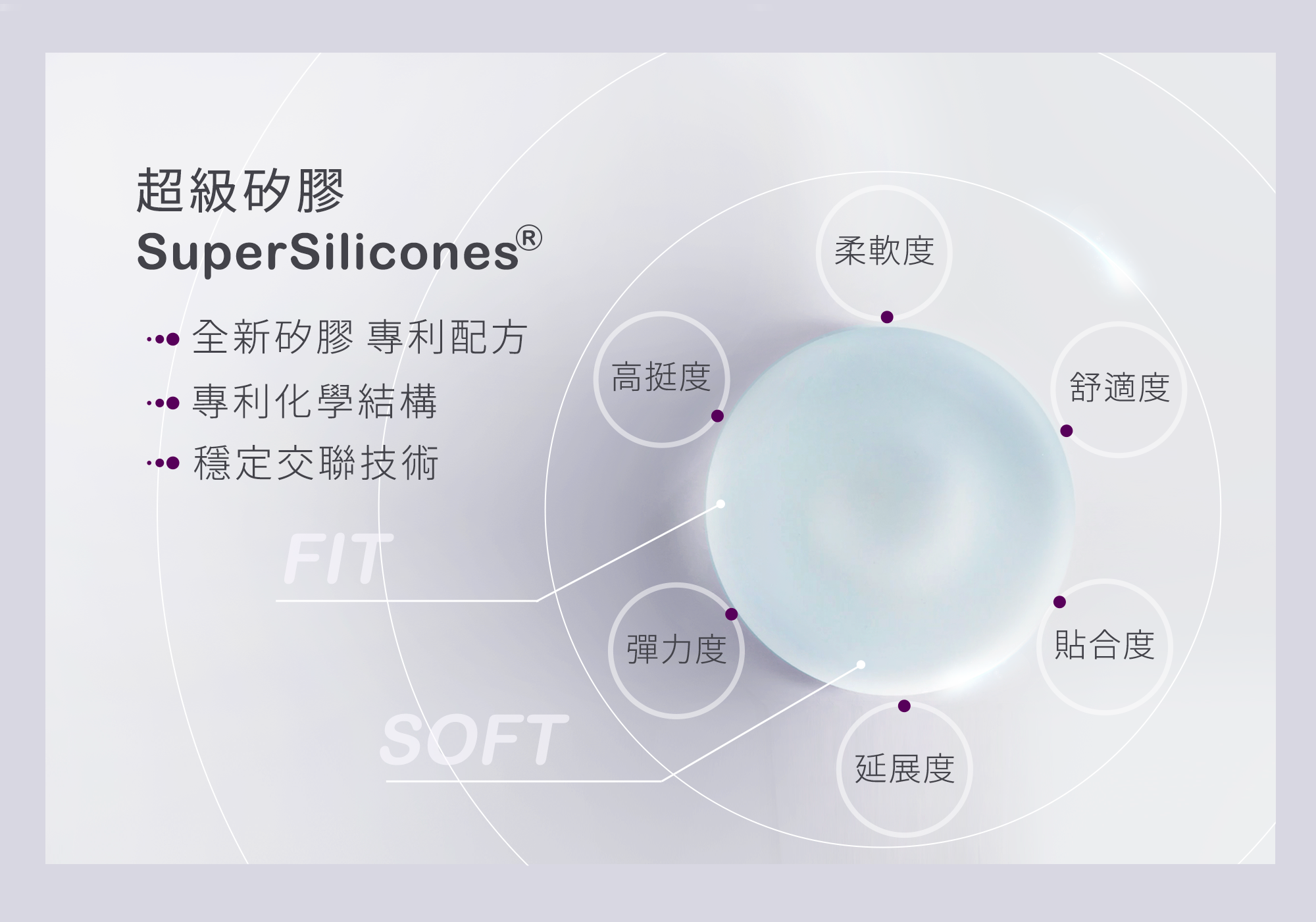 魔滴二代超級矽膠-悠美診所