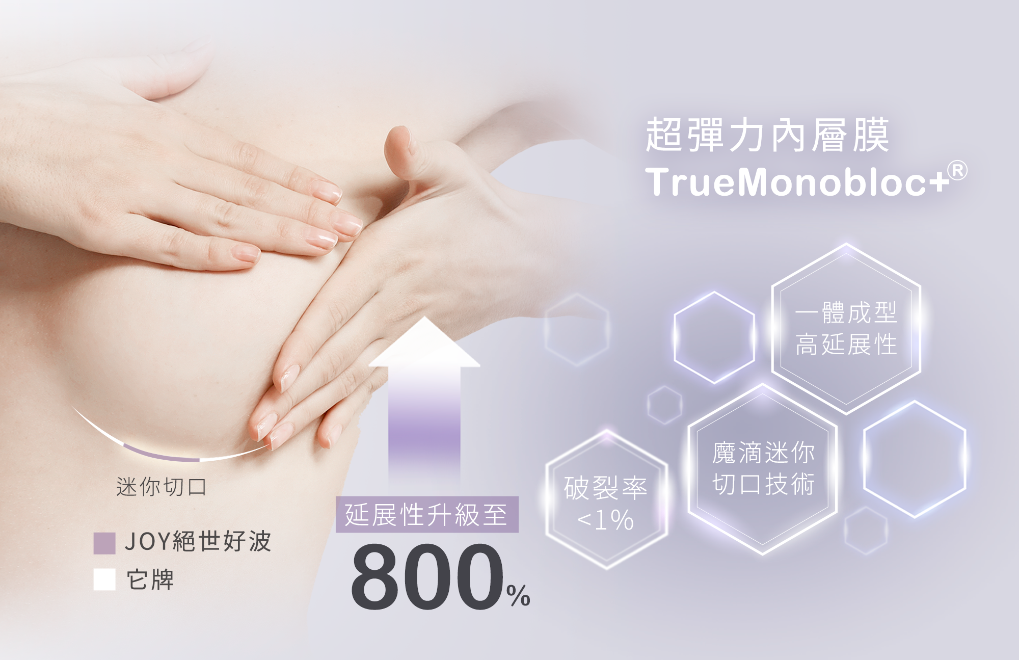 魔滴二代延展性-悠美診所